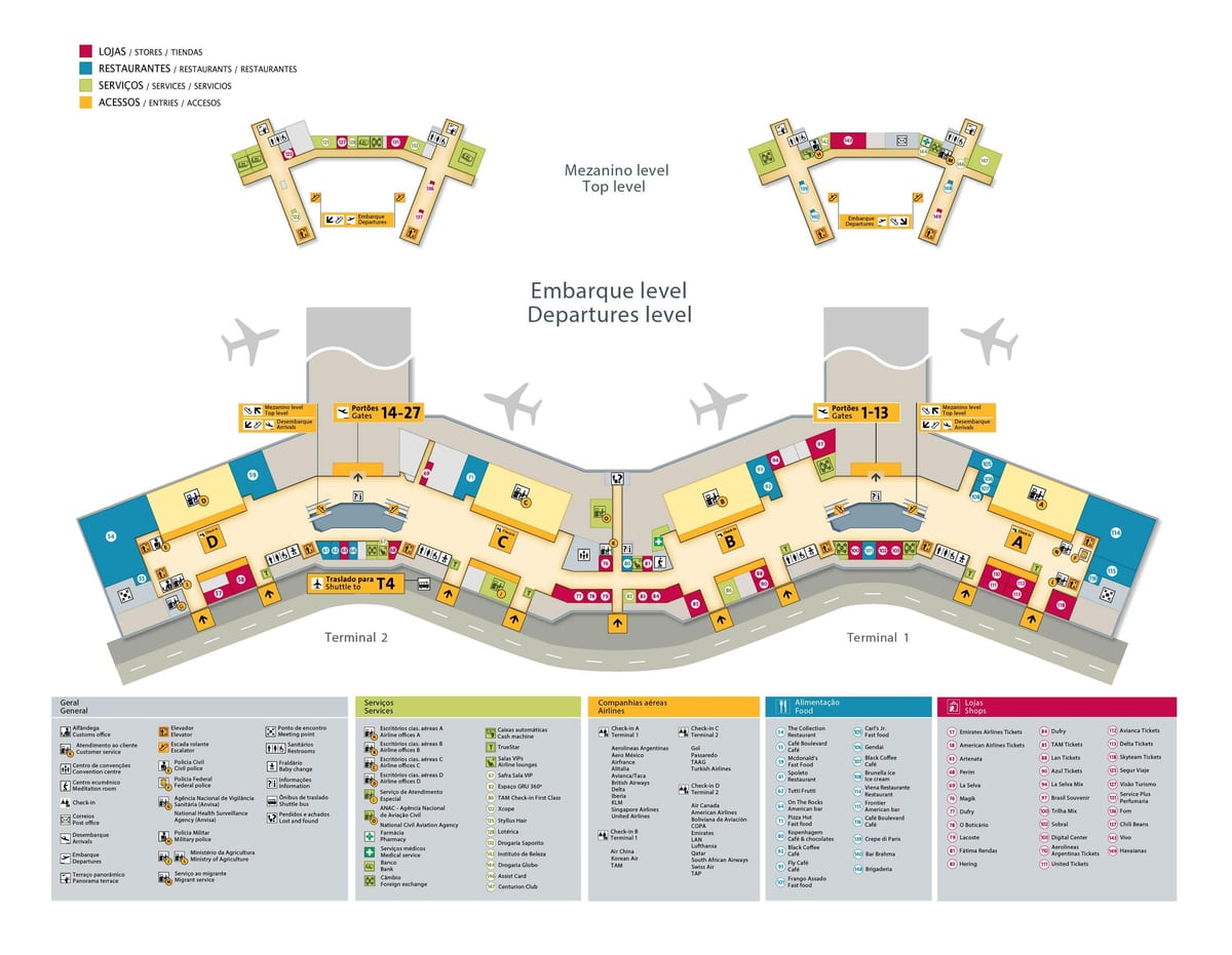 Sao Paulo brazil airport mapa