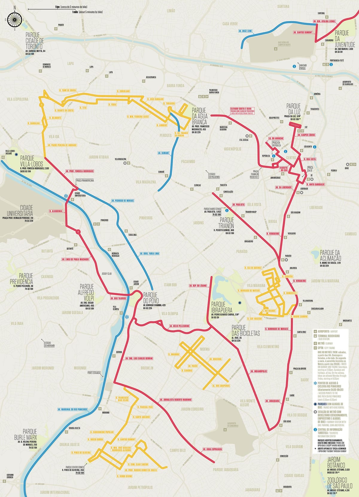 São Paulo bike mapa
