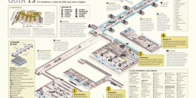 Mapa ng sau Paulo airpott terminal 3
