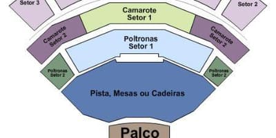 São Paulo hall mapa
